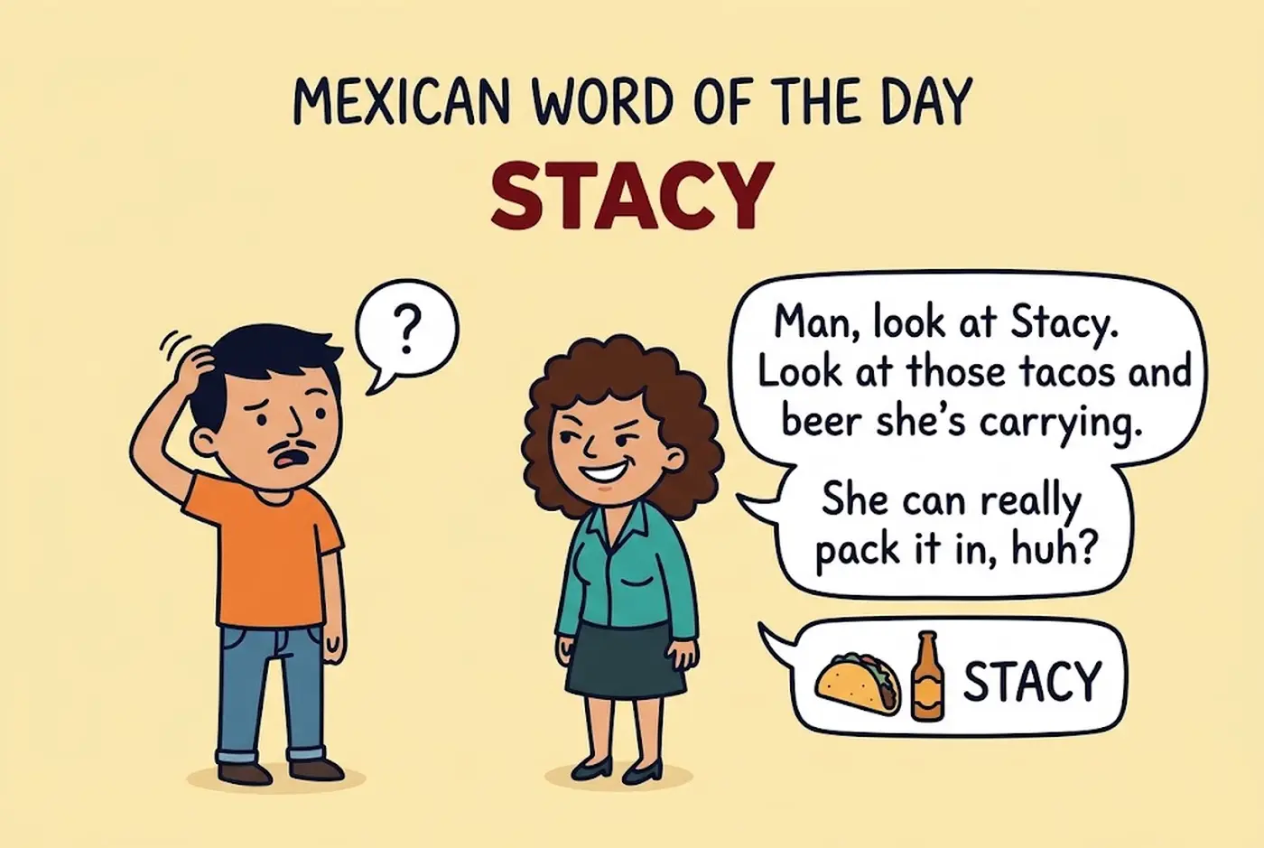 Mexican Word for the Day Jokes