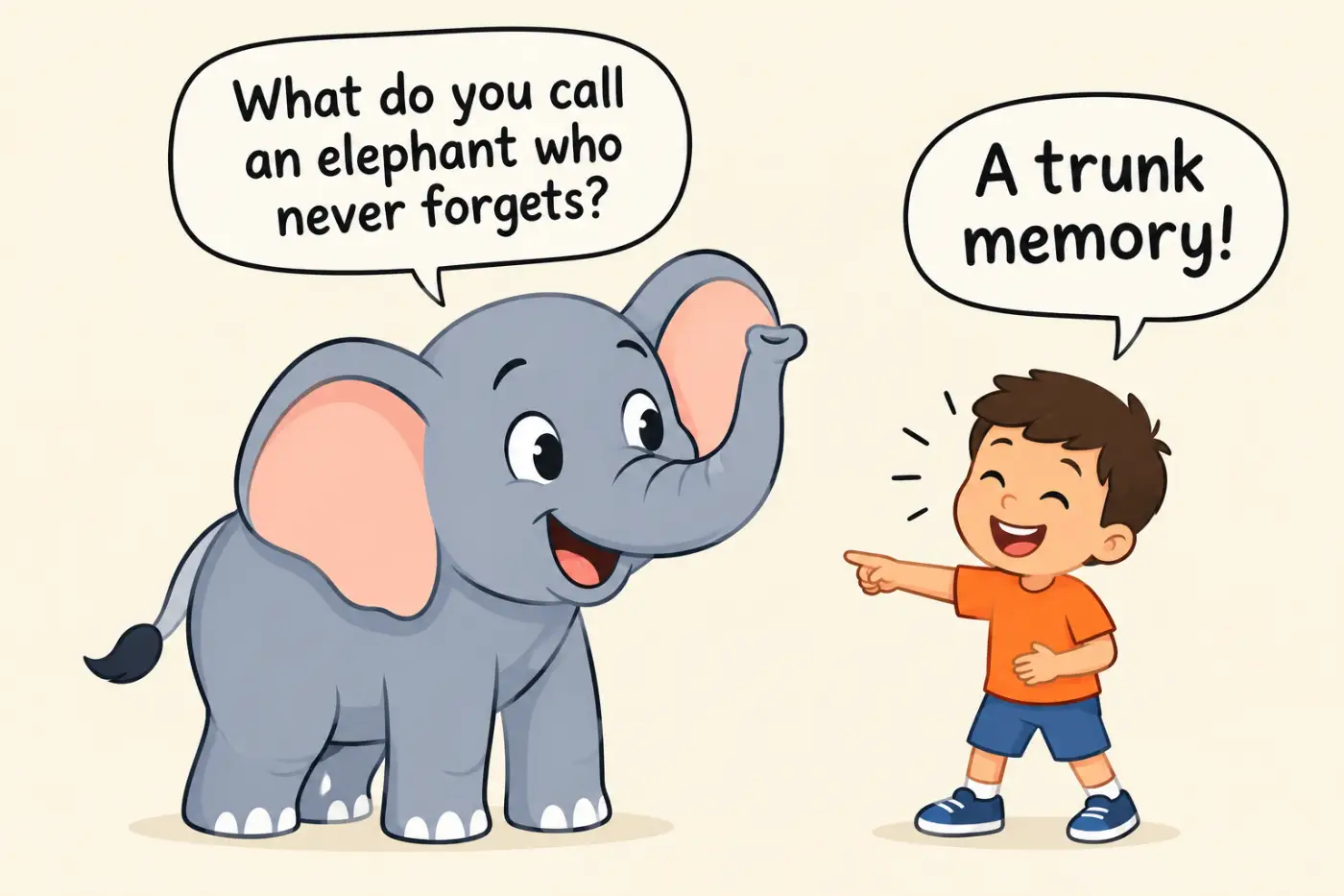 Elephant Jokes for Kids